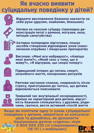 /Files/images/суїцидальна поведінка.png