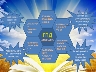 /Files/images/gpd/Рисунок1.png